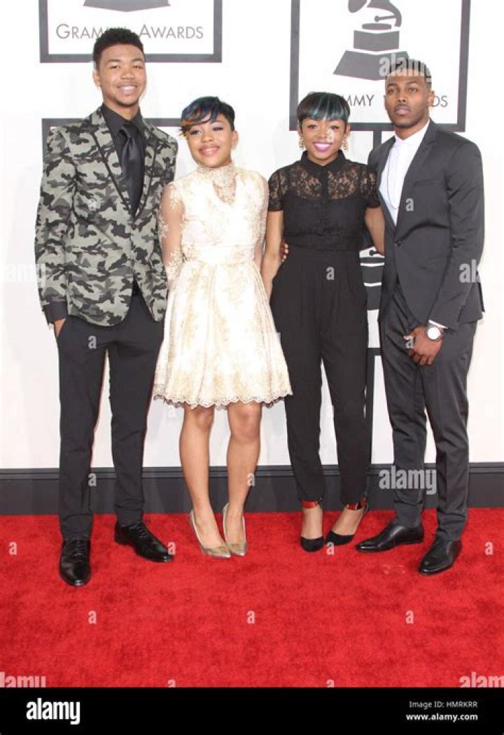 Ahjah Walls - Bio, Age, Wiki, Facts and Family