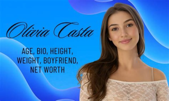 All About Olivia Ciarfella | Net Worth, Bio, Height