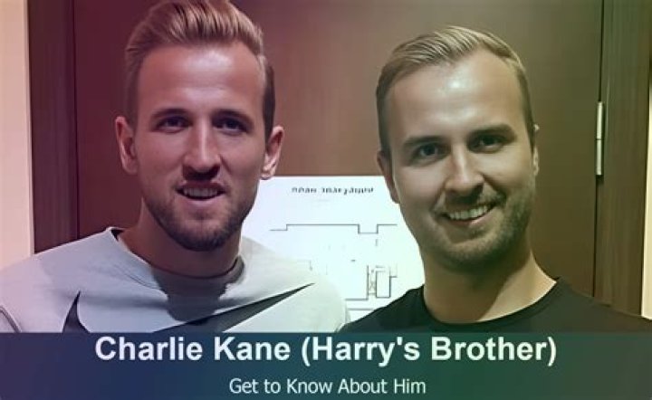 Charlie Kane
