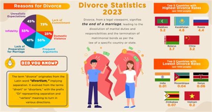 Cheeserland Divorce | Has She Split From Her Husband Daisuke Hamaguchi