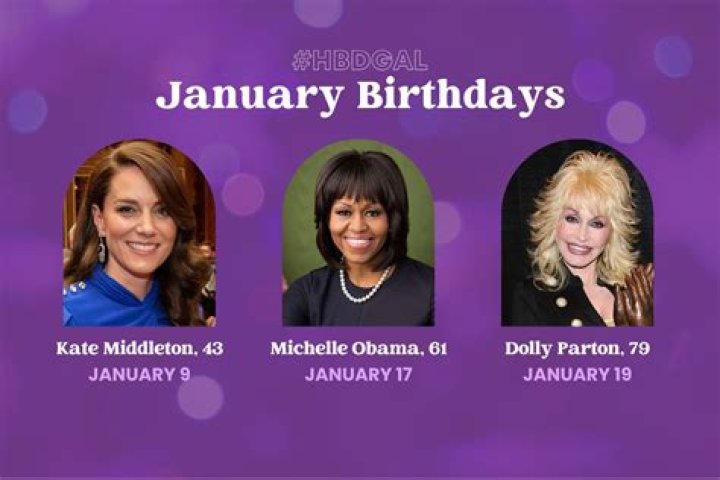 Famous People's Birthdays, october 27, Brazil Celebrity Birthdays