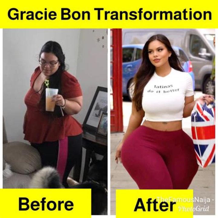 Gracie Norton (webvideostar) - Wikipedia, Age, Net Worth, Biography , Spotify, TikTok, Facebook, Facts and Family