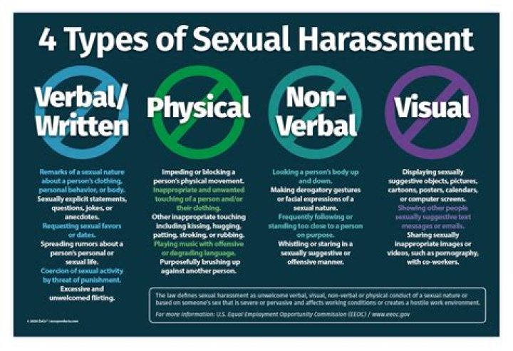Harvey Weinstein: 5 Things About Sexual Harassment Claims From ‘Dozens’ Of Women