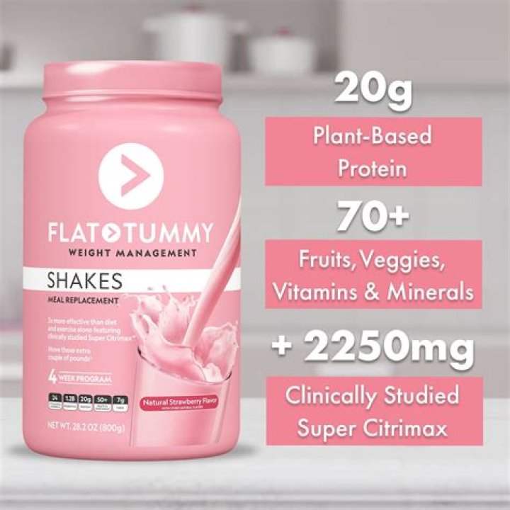 Jameela Jamil Disses Khloe Kardashian After She Posts Another Ad For Flat Tummy Shakes