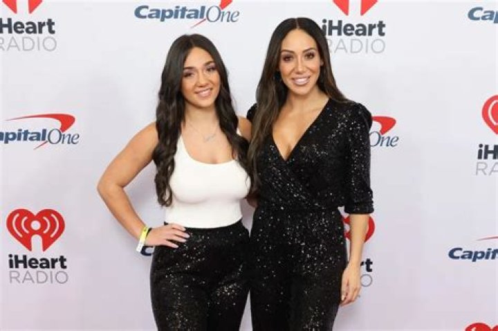 Melissa Gorga’s Daughter Antonia, 13, Is Her Twin & All Grown Up In Pics For 8th Grade Dance