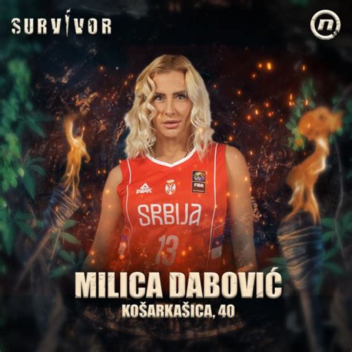 Milica Dabovic - Bio, Age, Wiki, Facts and Family