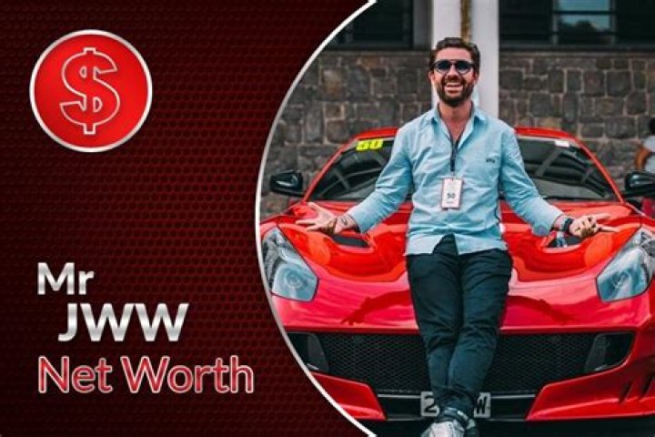 Mr JWW Youtuber overview