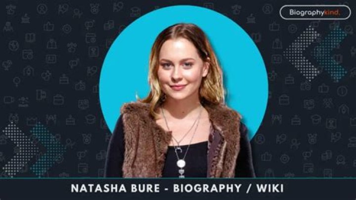 Natasha Bure - Bio, Age, Wiki, Facts and Family