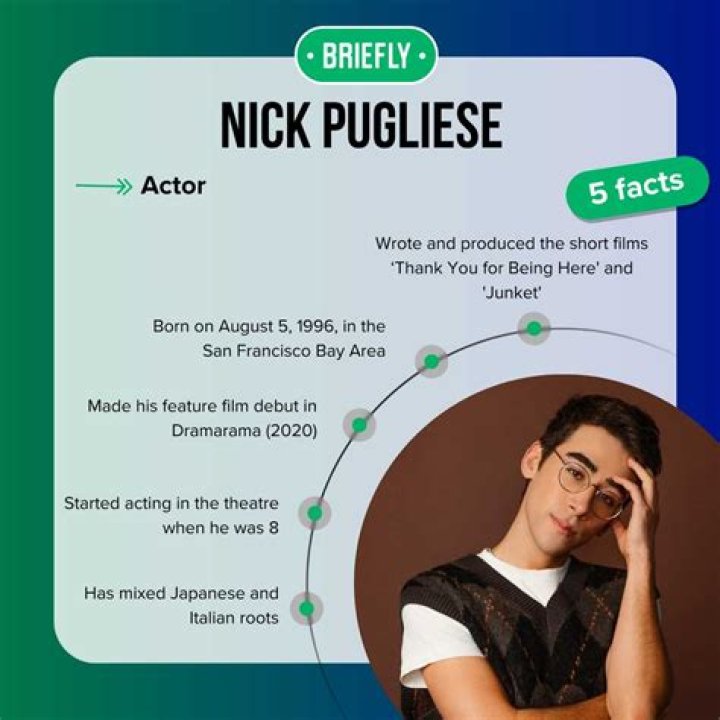 Nick Pugliese (actor)-Wiki, Age, Net Worth, Biography , Spotify, TikTok, Facebook, Facts and Family
