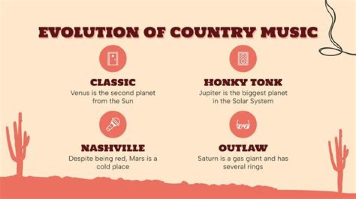 Photos of the Country Music Icon – Hollywood Life