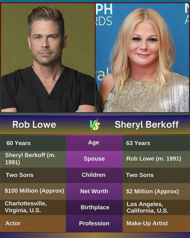 Sheryl Berkoff | Bio, Age, Net Worth, Relationship, Career