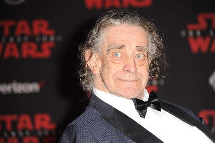 ‘Star Wars’ Actors Who Have Died – Hollywood Life