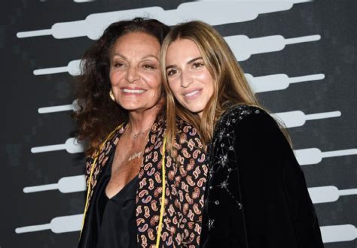 Talita von Furstenberg - Bio, Age, Wiki, Facts and Family
