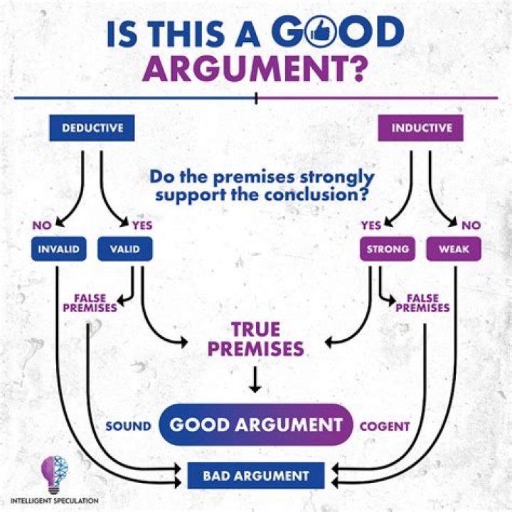The Reason For Their Argument – Hollywood Life