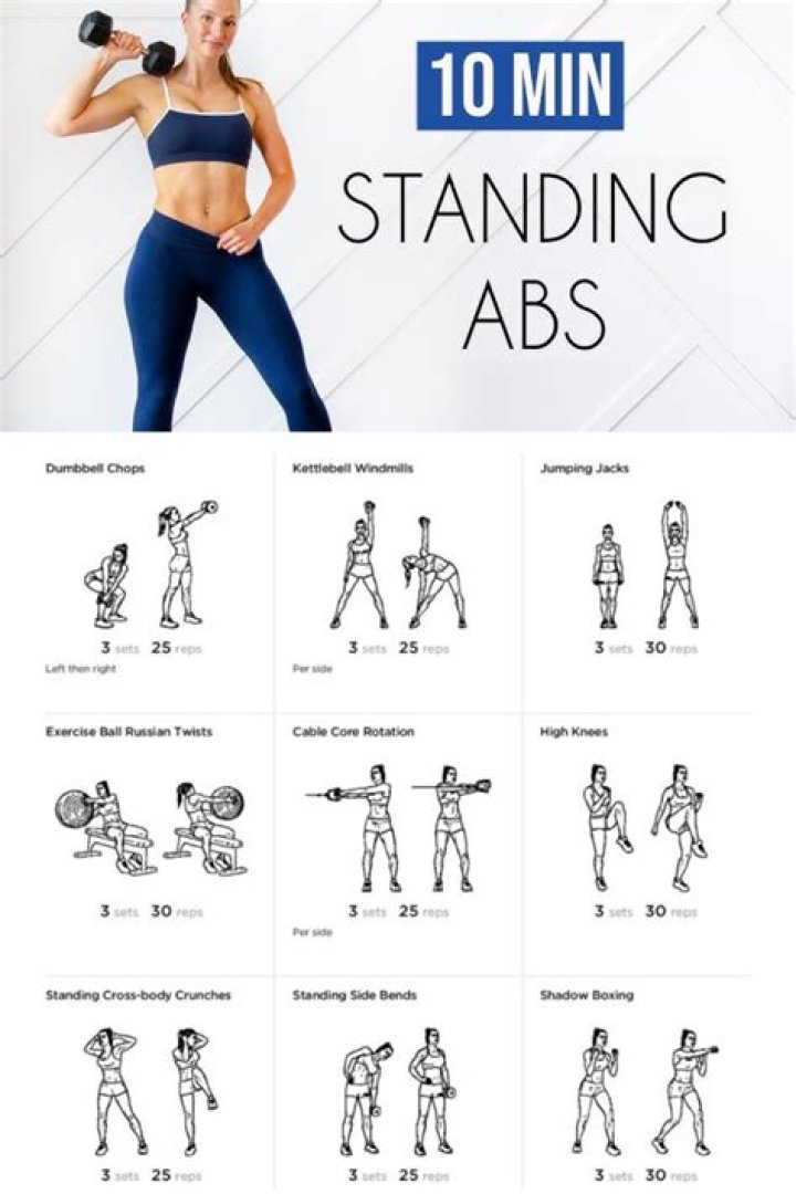 VS Models Flaunting Abs While Working Out