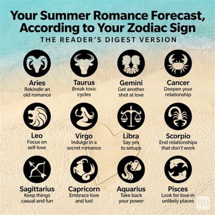 What Your Ice Cream Truck Order Should Be, Based on Your Zodiac Sign